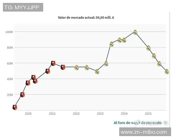 卡马文加身价骤降至5000万欧元一年前曾是亿元先生的悲惨转变