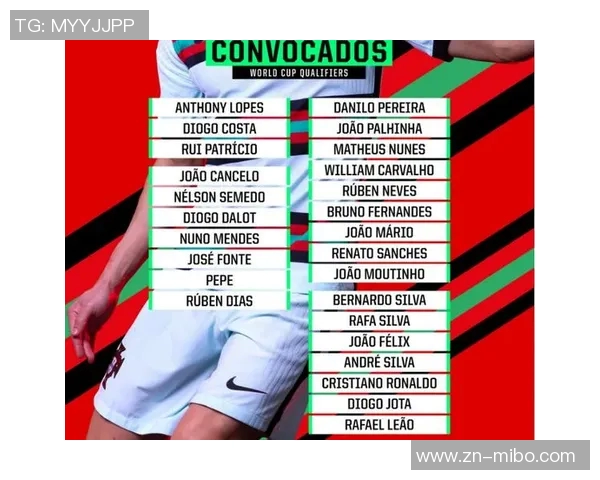 葡萄牙国家队10月集训名单公布C罗领衔众星菲利克斯B费入选坎塞洛缺席